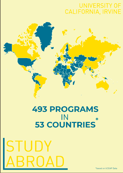493 programs in 53 countries